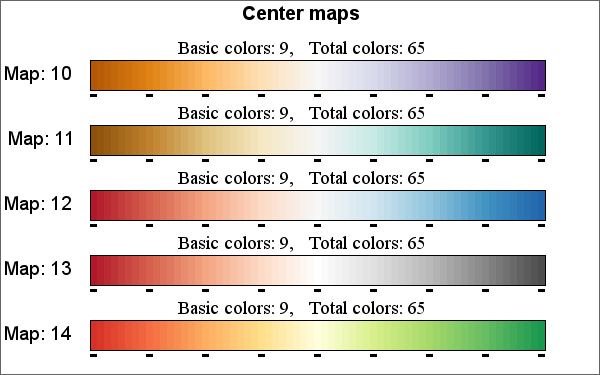 Centered color map