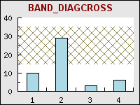 BAND_DIAGCROSS (smallstaticbandsex10.php)
