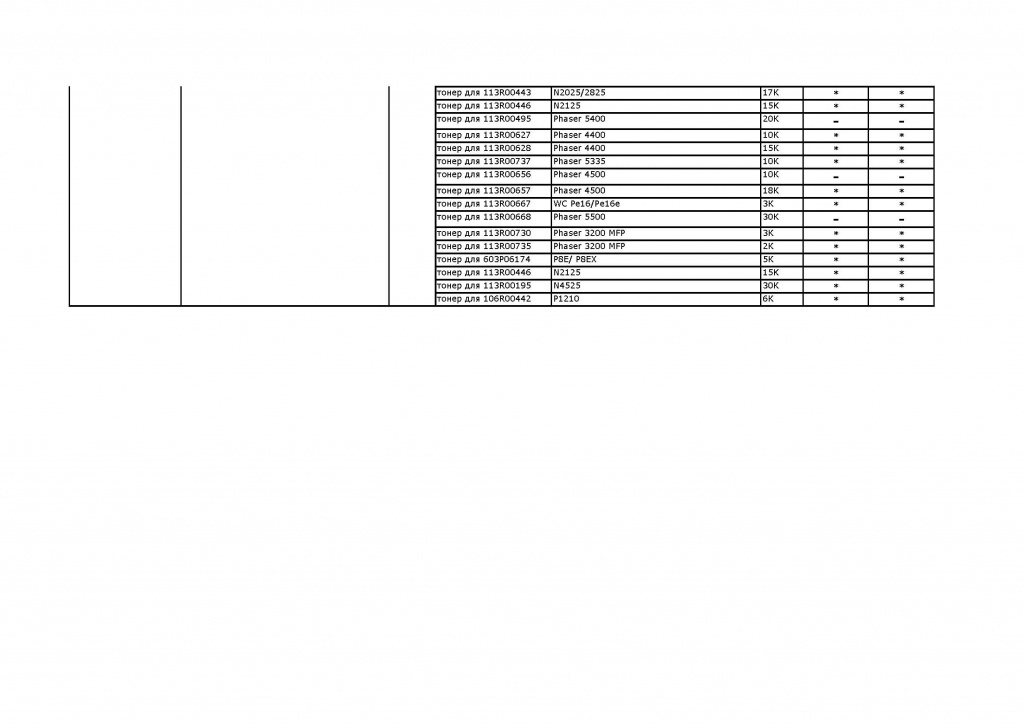 таблица совместимости для Samsung и Xerox_Страница_5.jpg