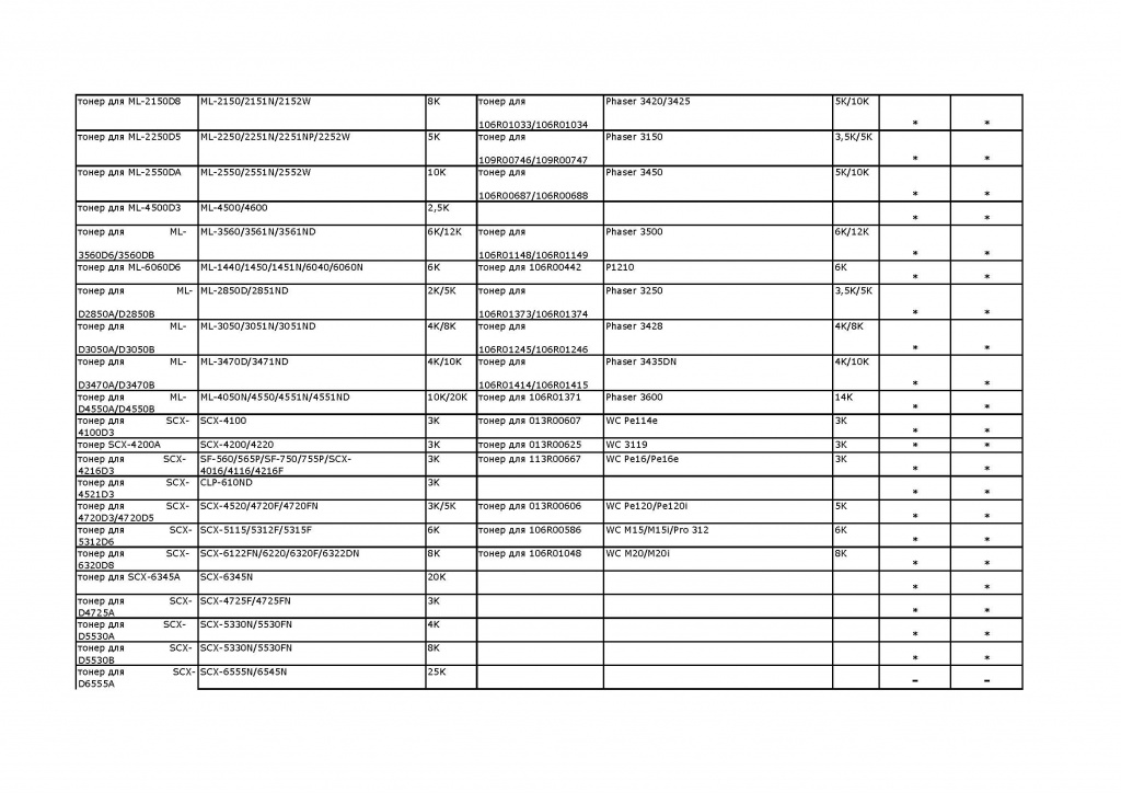 таблица совместимости для Samsung и Xerox_Страница_3.jpg