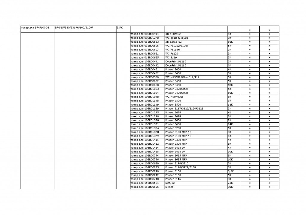 таблица совместимости для Samsung и Xerox_Страница_4.jpg